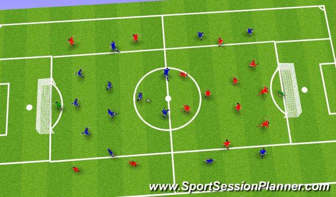 Football/Soccer Session Plan Drill (Colour): 11v11 to goal fluidity