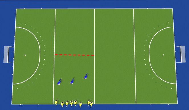 Hockey Session Plan Drill (Colour): Sharks v Fishes