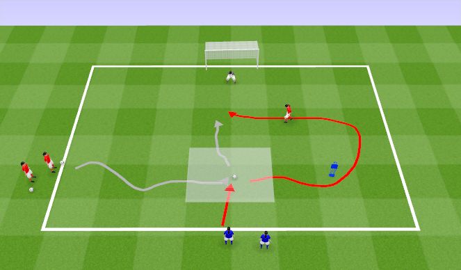 Football/Soccer Session Plan Drill (Colour): Technical Practise: Running with the Ball