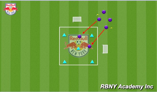 Football/Soccer Session Plan Drill (Colour): 5v2 Pressing