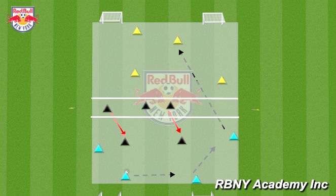 Football/Soccer Session Plan Drill (Colour): 4v2 Over The River