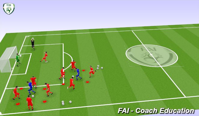 Football/Soccer Session Plan Drill (Colour): Screen 2