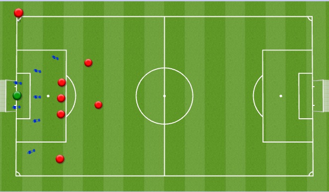 Football/Soccer Session Plan Drill (Colour): Attacking-corner