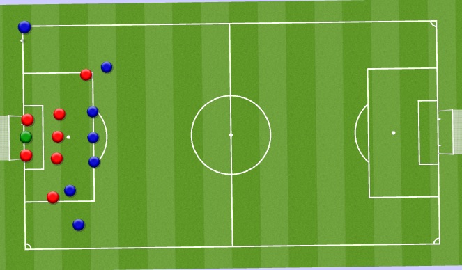 Football/Soccer Session Plan Drill (Colour): Defending-Corner