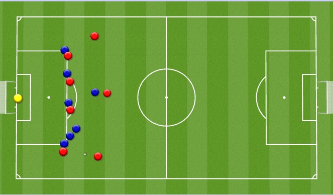 Football/Soccer Session Plan Drill (Colour): Attacking- free kick