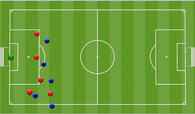 Football/Soccer Session Plan Drill (Colour): Defending-throw in