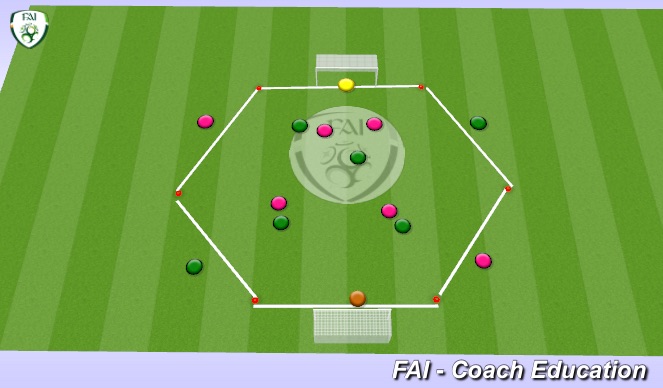 Football/Soccer Session Plan Drill (Colour): Octagon Rondo