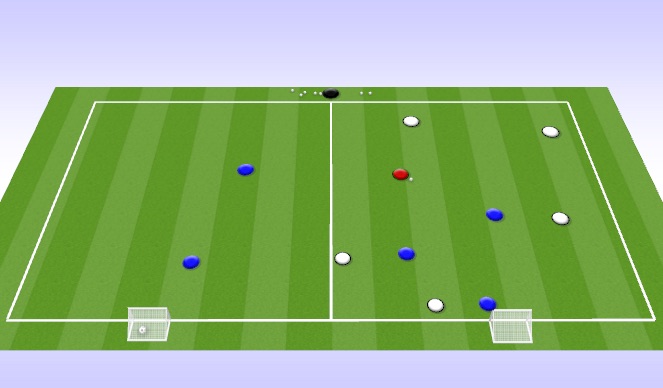 Football/Soccer Session Plan Drill (Colour): 5v3 +1