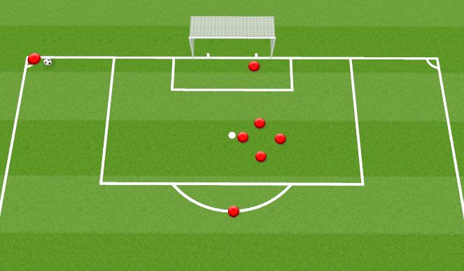 Football/Soccer Session Plan Drill (Colour): Attacking corner