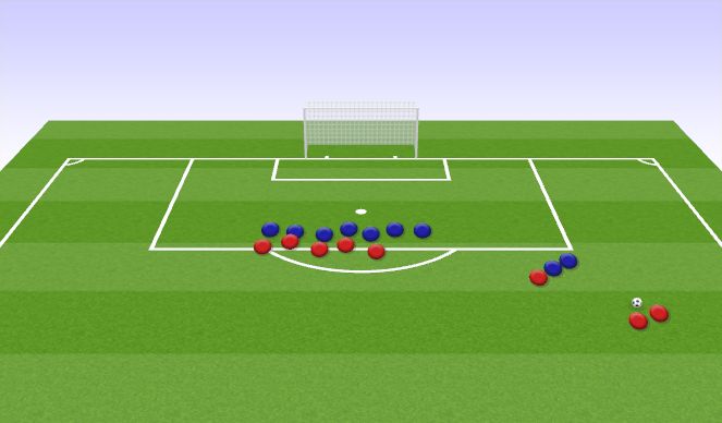 Football/Soccer Session Plan Drill (Colour): Attacking free kick