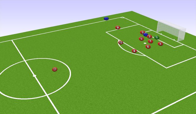 Football/Soccer Session Plan Drill (Colour): Defensive throw in