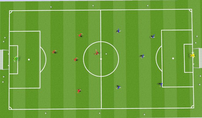 Football/Soccer Session Plan Drill (Colour): Screen 1