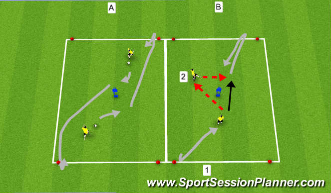 Football/Soccer Session Plan Drill (Colour): TP: Drive or 1-2