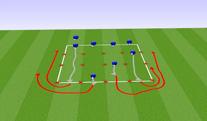 Football/Soccer Session Plan Drill (Colour): ball mastery dynamic