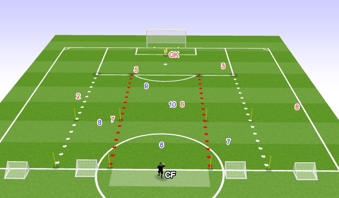 Football/Soccer Session Plan Drill (Colour): 7v5