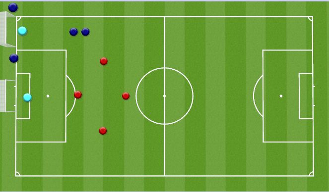 Football/Soccer: BFC 1/16 (Academy: Playing Through The Thirds, Moderate)