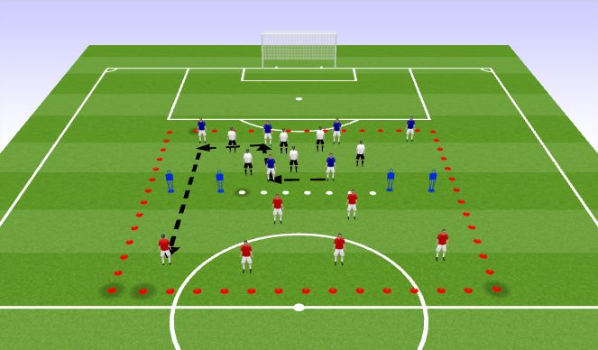 Football/Soccer Session Plan Drill (Colour): Technical