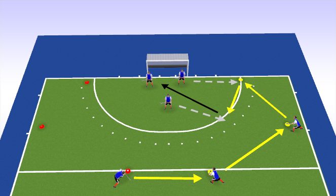 Hockey Session Plan Drill (Colour): Screen 1