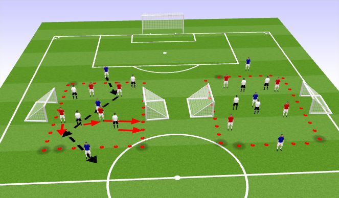 Football/Soccer Session Plan Drill (Colour): 4v4 + 3 possession