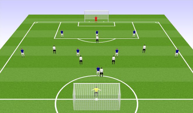 Football/Soccer Session Plan Drill (Colour): Positional - Phase of play