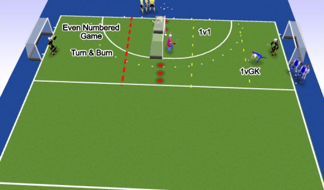 Hockey Session Plan Drill (Colour): SSG 1