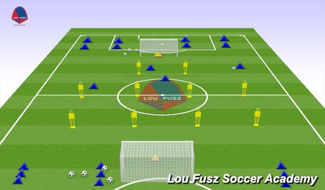 Football/Soccer Session Plan Drill (Colour): Animation 1