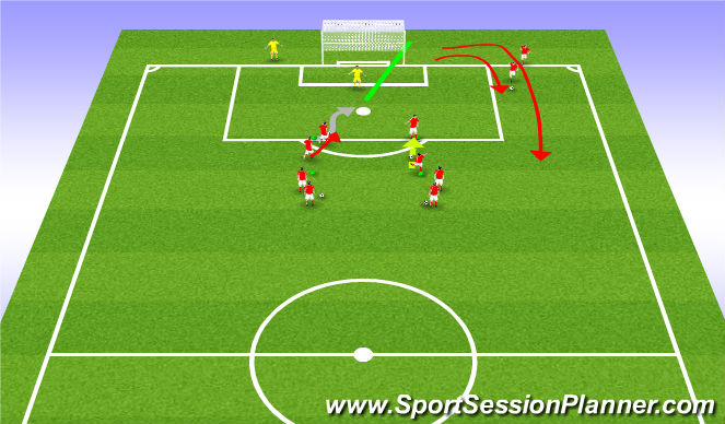 Football/Soccer Session Plan Drill (Colour): Stage 2