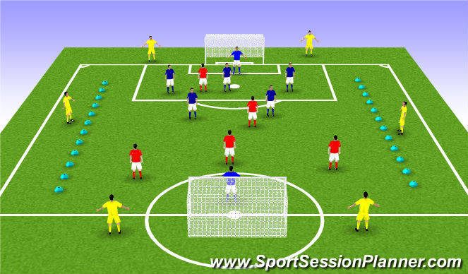 Football/Soccer Session Plan Drill (Colour): Expanded Smaill Sided Game