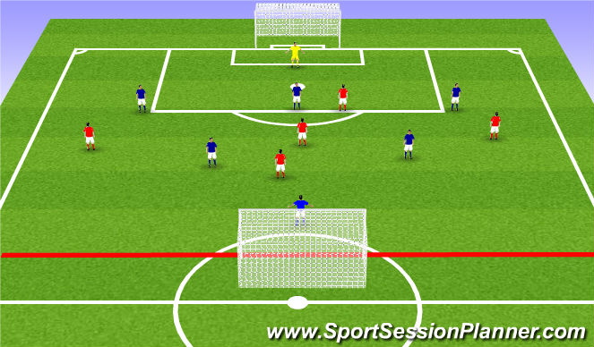 Football/Soccer Session Plan Drill (Colour): Stage 4