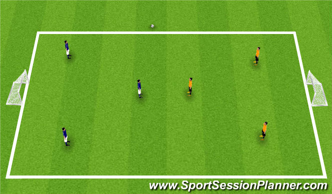 Football/Soccer Session Plan Drill (Colour): Game 3v3