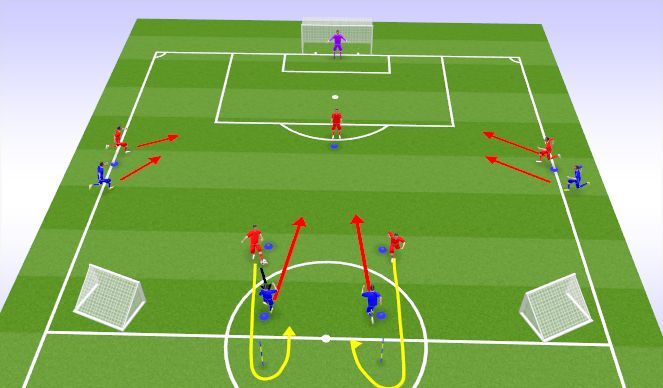 Football/Soccer Session Plan Drill (Colour): Stage III Exapanded Small Side Activity 5v4 Defending, Recovering Mids