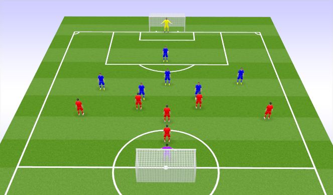 Football/Soccer Session Plan Drill (Colour): SIV Match