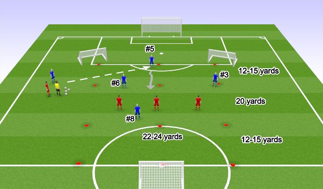 Football/Soccer Session Plan Drill (Colour): Screen 1