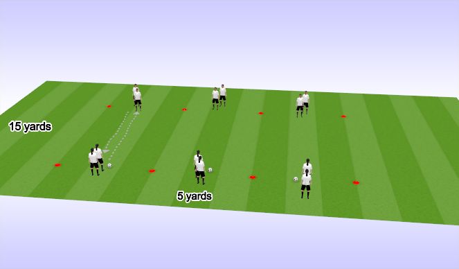 Football/Soccer Session Plan Drill (Colour): Dribbling