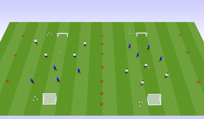 Football/Soccer Session Plan Drill (Colour): SSG's