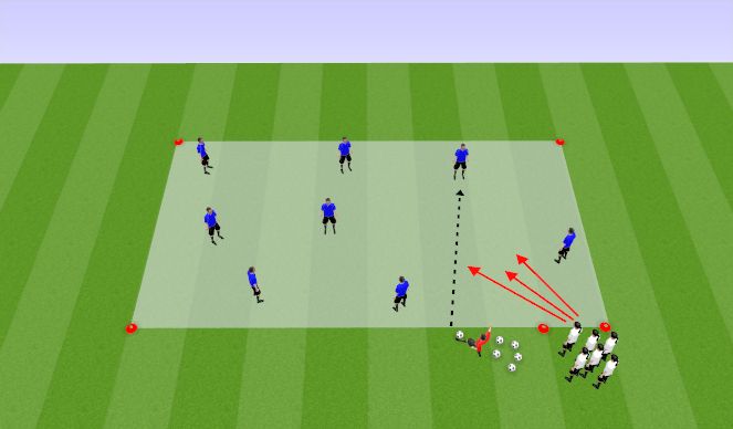 Football/Soccer Session Plan Drill (Colour): 8v3 gate game possession