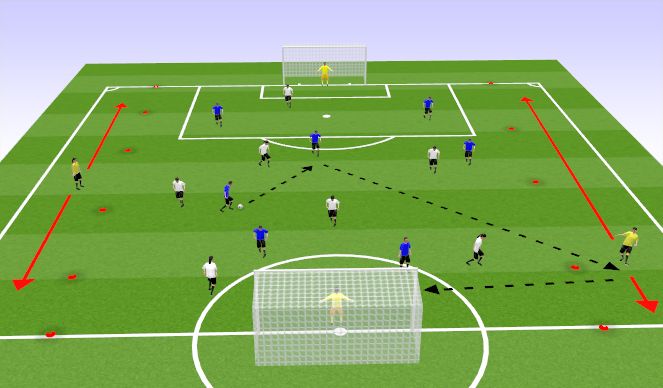 Football/Soccer Session Plan Drill (Colour): 8v8+2 Switching the point of attack