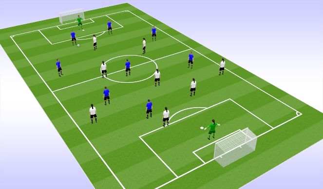 Football/Soccer Session Plan Drill (Colour): 9v9 open play