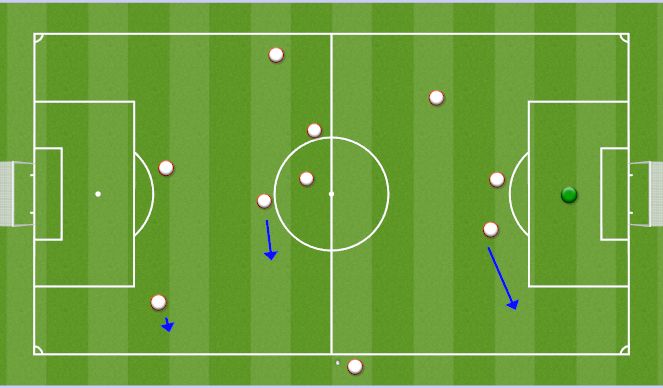 Football/Soccer Session Plan Drill (Colour): throw in