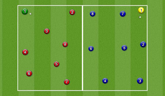 Football/Soccer Session Plan Drill (Colour): Animation 4