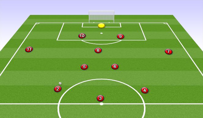 Football/Soccer Session Plan Drill (Colour): Screen 5