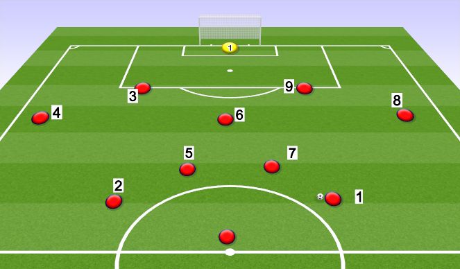 Football/Soccer Session Plan Drill (Colour): Animation 6