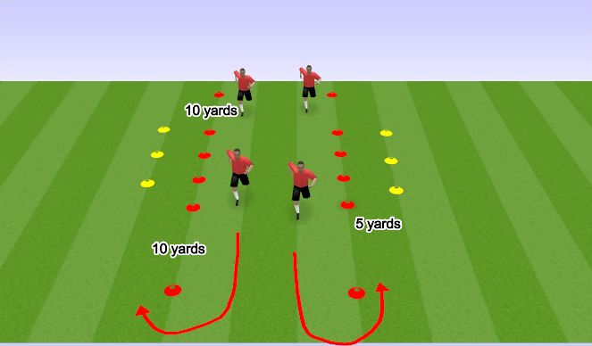 Football/Soccer Session Plan Drill (Colour): Dynamic Warmup