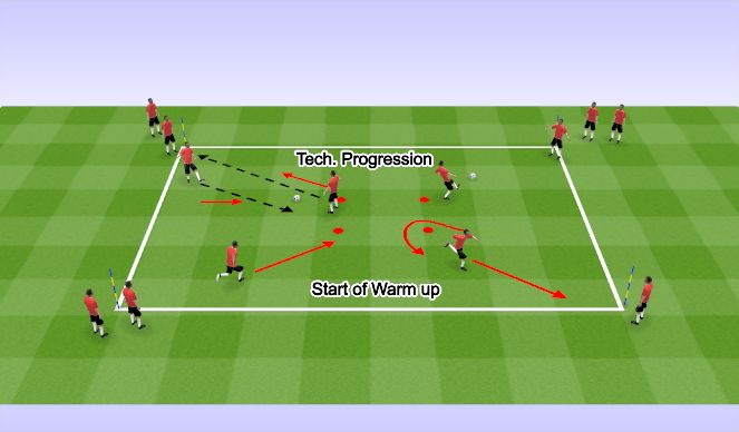 Football/Soccer Session Plan Drill (Colour): Technical Warm up