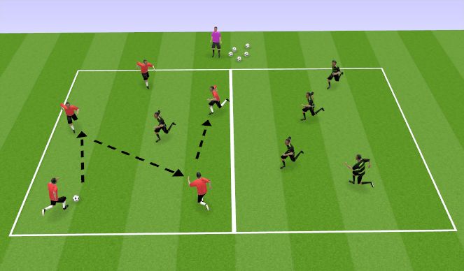 Football/Soccer Session Plan Drill (Colour): 4v1/2 +4