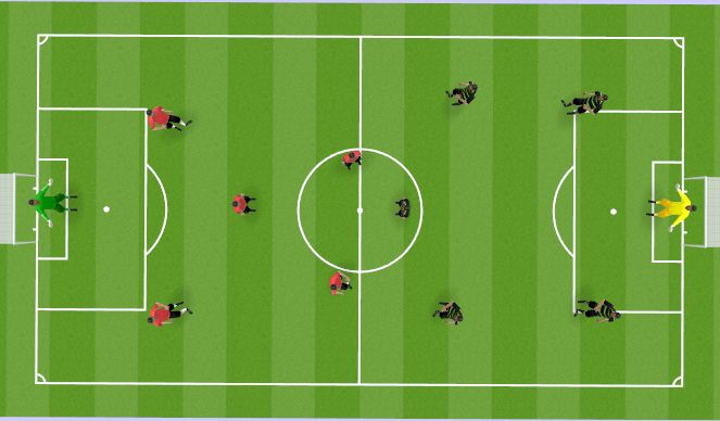 Football/Soccer Session Plan Drill (Colour): Game