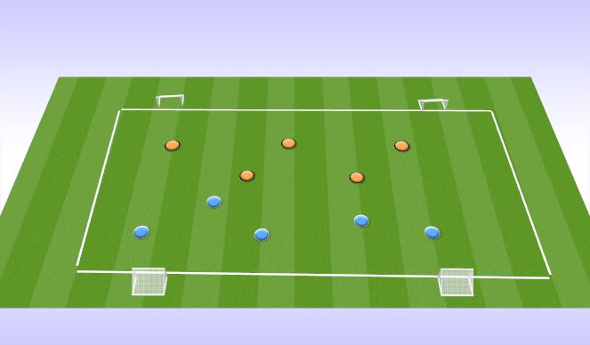 Football/Soccer Session Plan Drill (Colour): MINI GOALS 