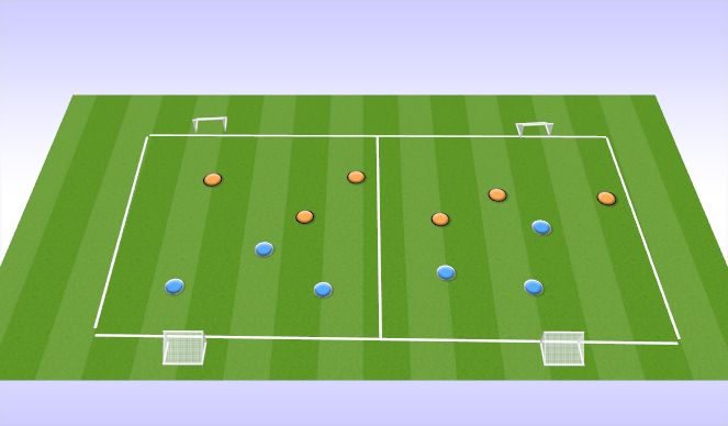 Football/Soccer Session Plan Drill (Colour): 2 PITCHES