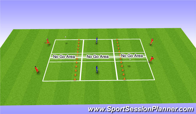 Football/Soccer Session Plan Drill (Colour): Piggy in the middle