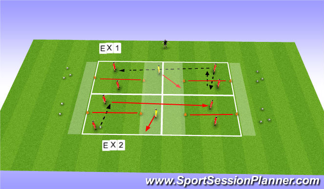 Football/Soccer Session Plan Drill (Colour): 2v1 to 2 player Zone Game